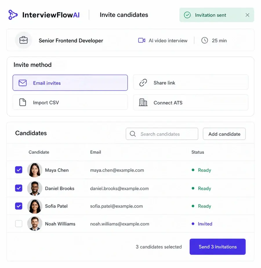 Interview invitation flowing from a recruiter to a candidate